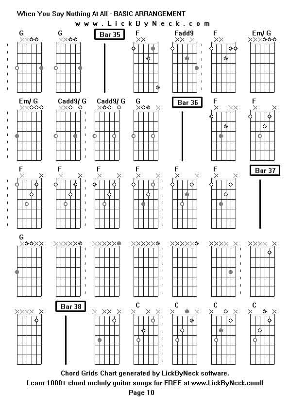 Chord Grids Chart of chord melody fingerstyle guitar song-When You Say Nothing At All - BASIC ARRANGEMENT,generated by LickByNeck software.